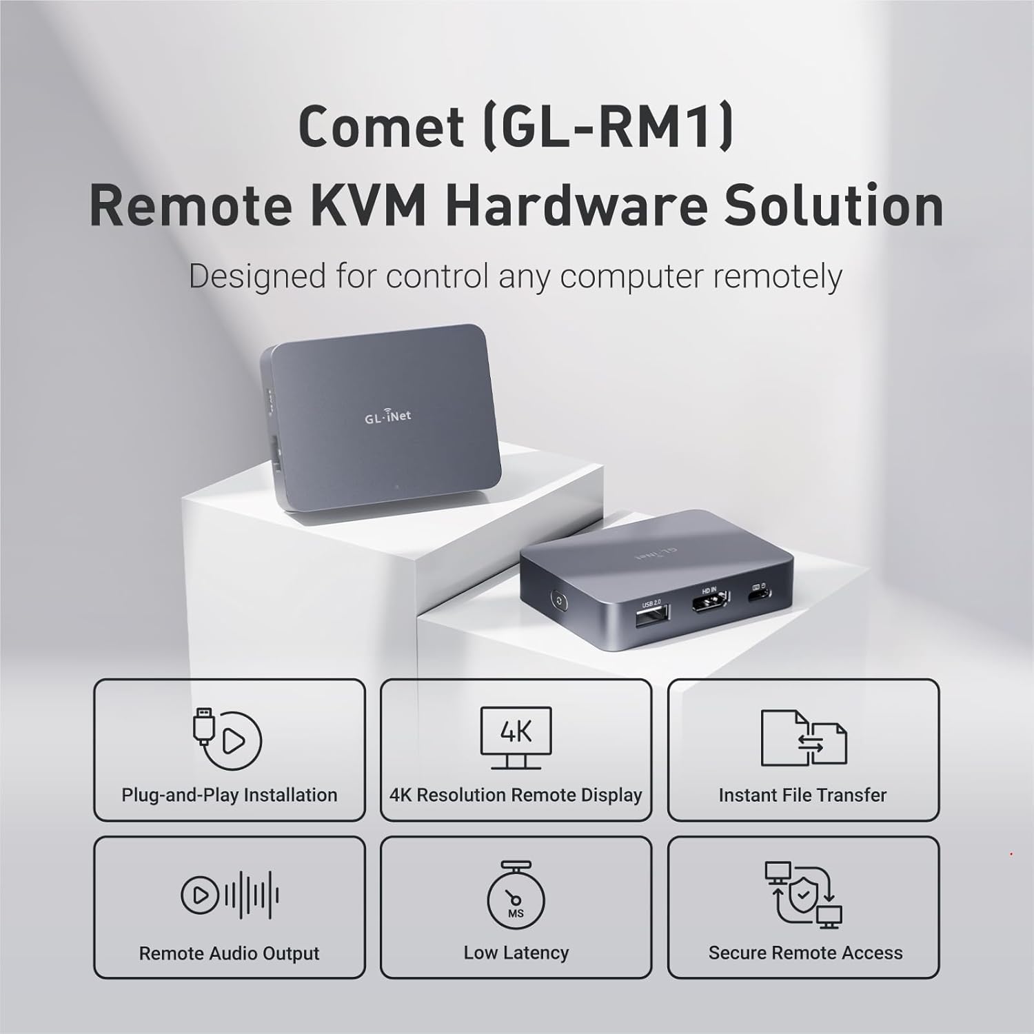 GL.iNet Comet (GL-RM1) Remote - Image 2